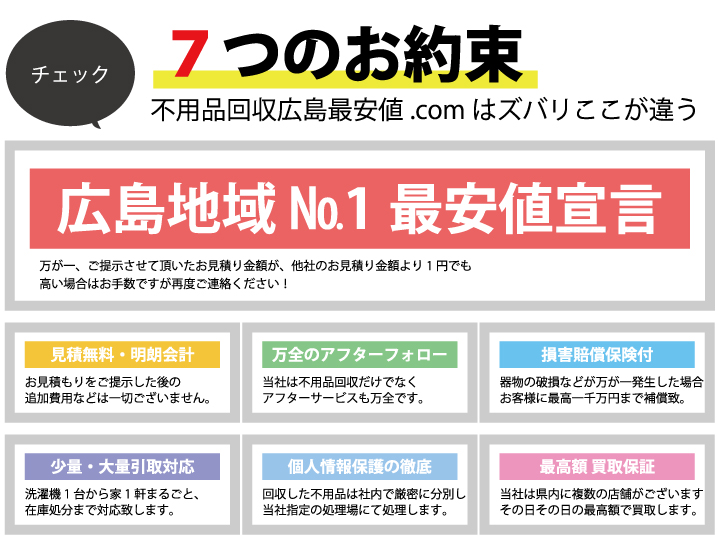 7つのお約束 不用品回収広島最安値.comはズバリここが違う 広島地域№1最安値宣言 見積無料・明朗会計 追加費用なし 万全のアフターフォロー 損害賠償保険付 少量・大量引取対応 個人情報保護の徹底 最高額 買取保証