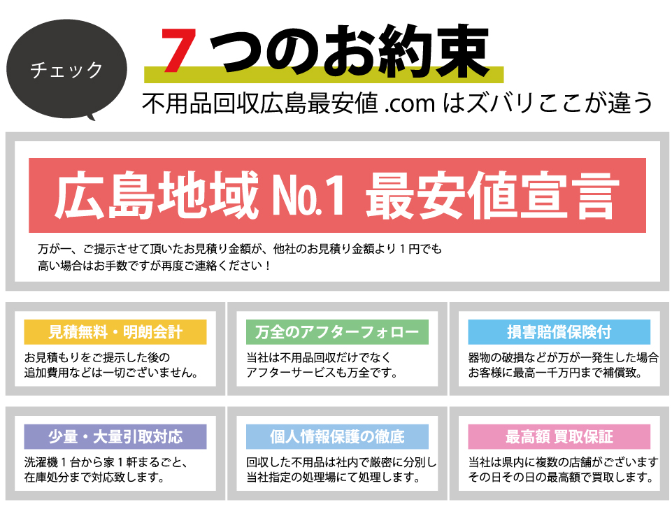 7つのお約束 不用品回収広島最安値.comはズバリここが違う 広島地域№1最安値宣言 見積無料・明朗会計 追加費用なし 万全のアフターフォロー 損害賠償保険付 少量・大量引取対応 個人情報保護の徹底 最高額 買取保証