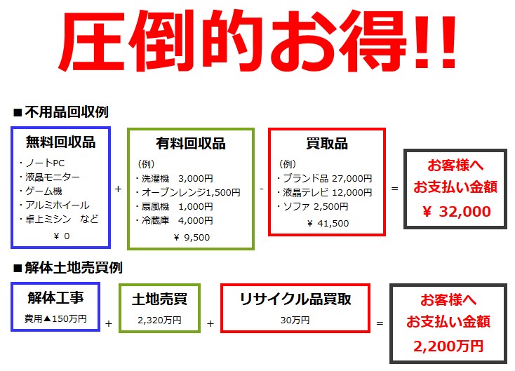 圧倒的お得!!■不用品回収例■解体土地売買例